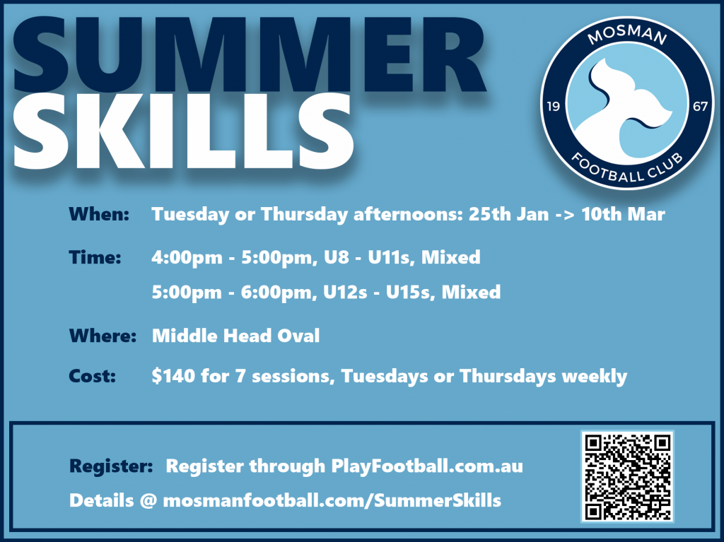 Summer Skills 22
