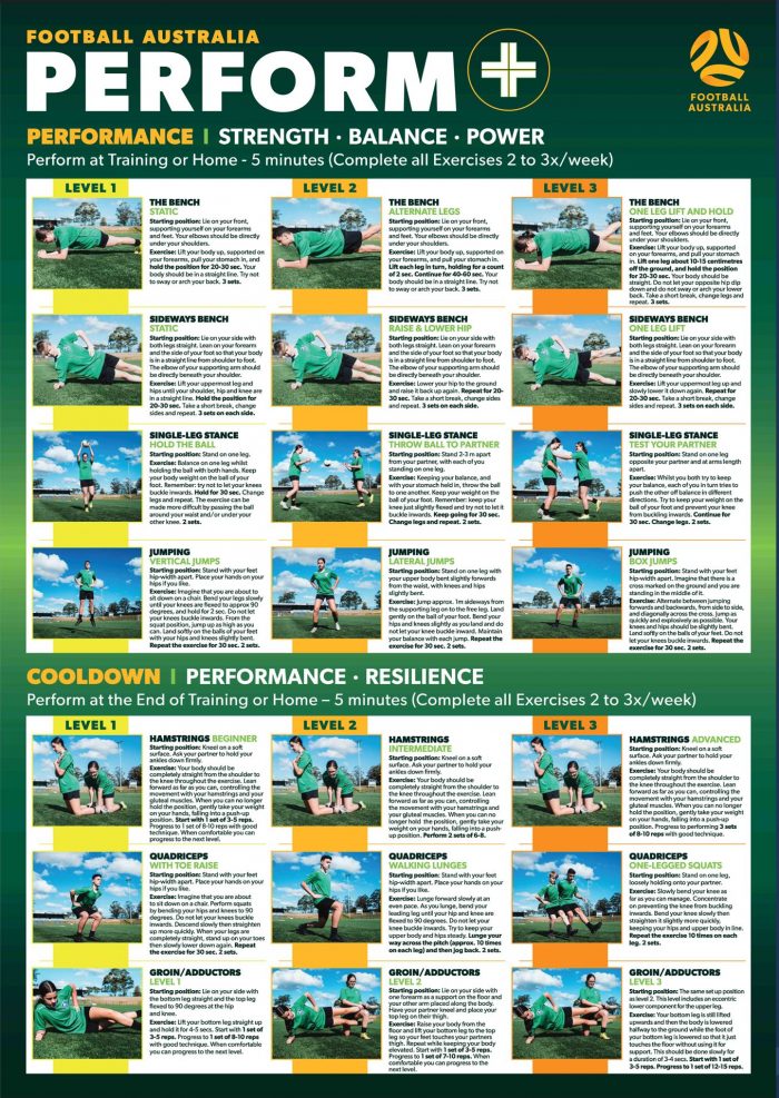 FFA Perform+ Performance & Cool Down